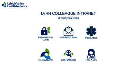 lvh intranet main page